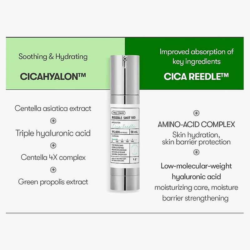 VT COSMETICS® | CICA Reedle Shot 100 Essence