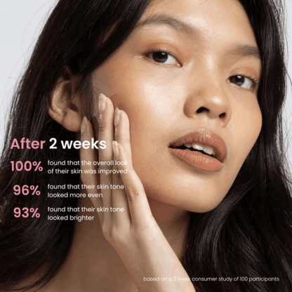 Elara™ Premimum Kojic Acid Turmeric Cleansing Pads
