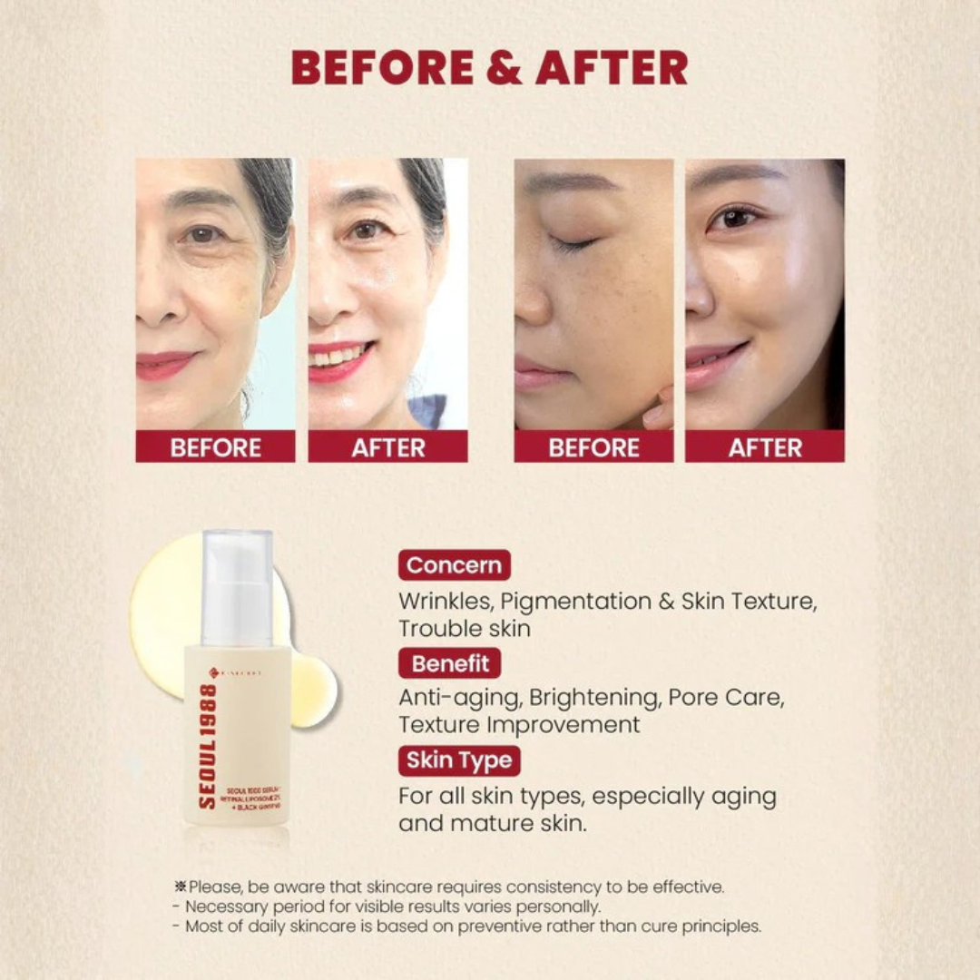 KSecret Seoul 1988 Serum: Retinal Liposome 2% + Black Ginseng 30ml
